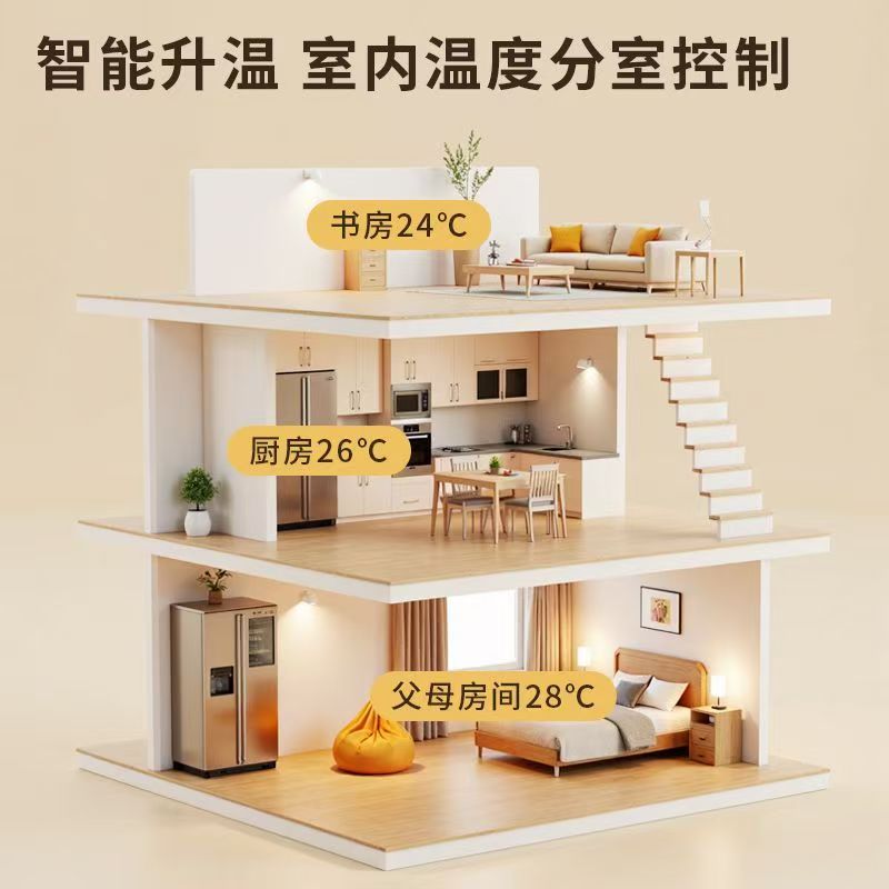 峨山彝族自治县 石墨烯电地暖公司哪家好？户型适配方案指南